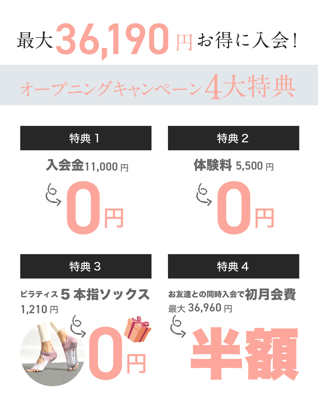 キャンペーン特典